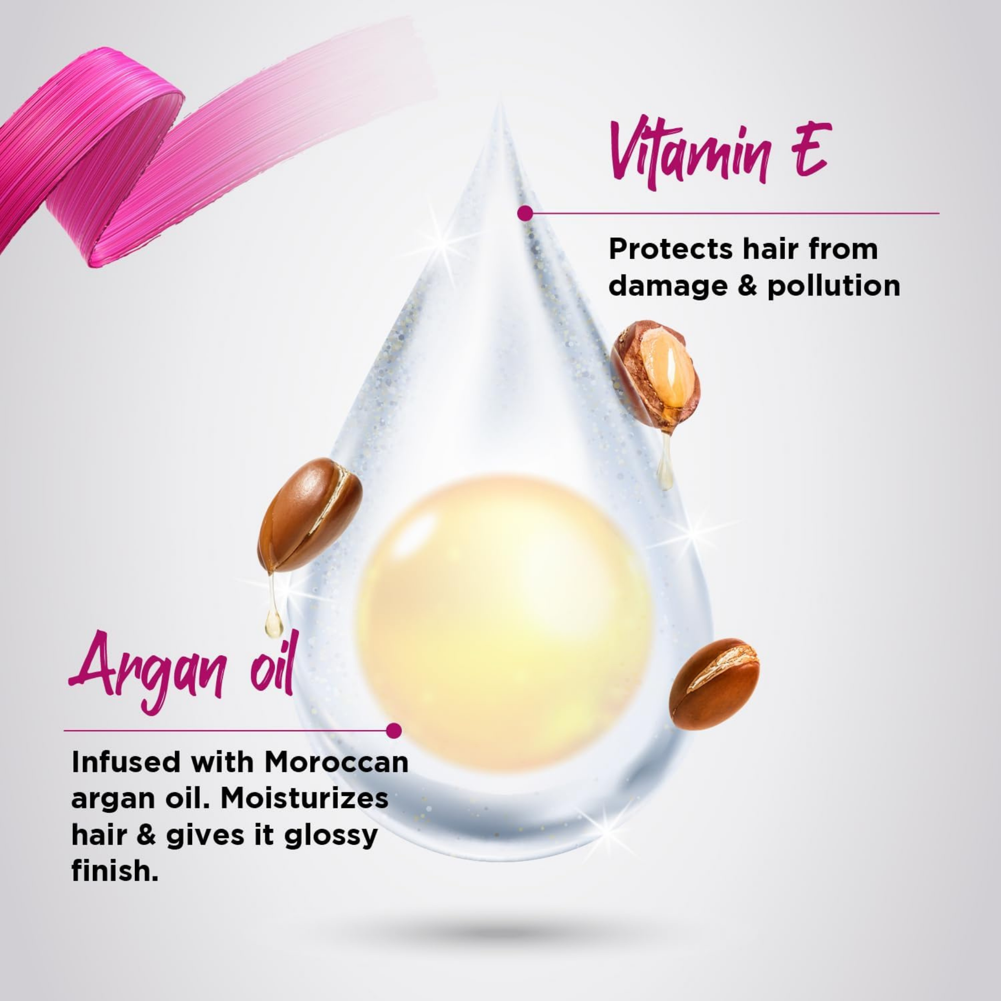 Vitamin E and argan oil droplets with text on a white background