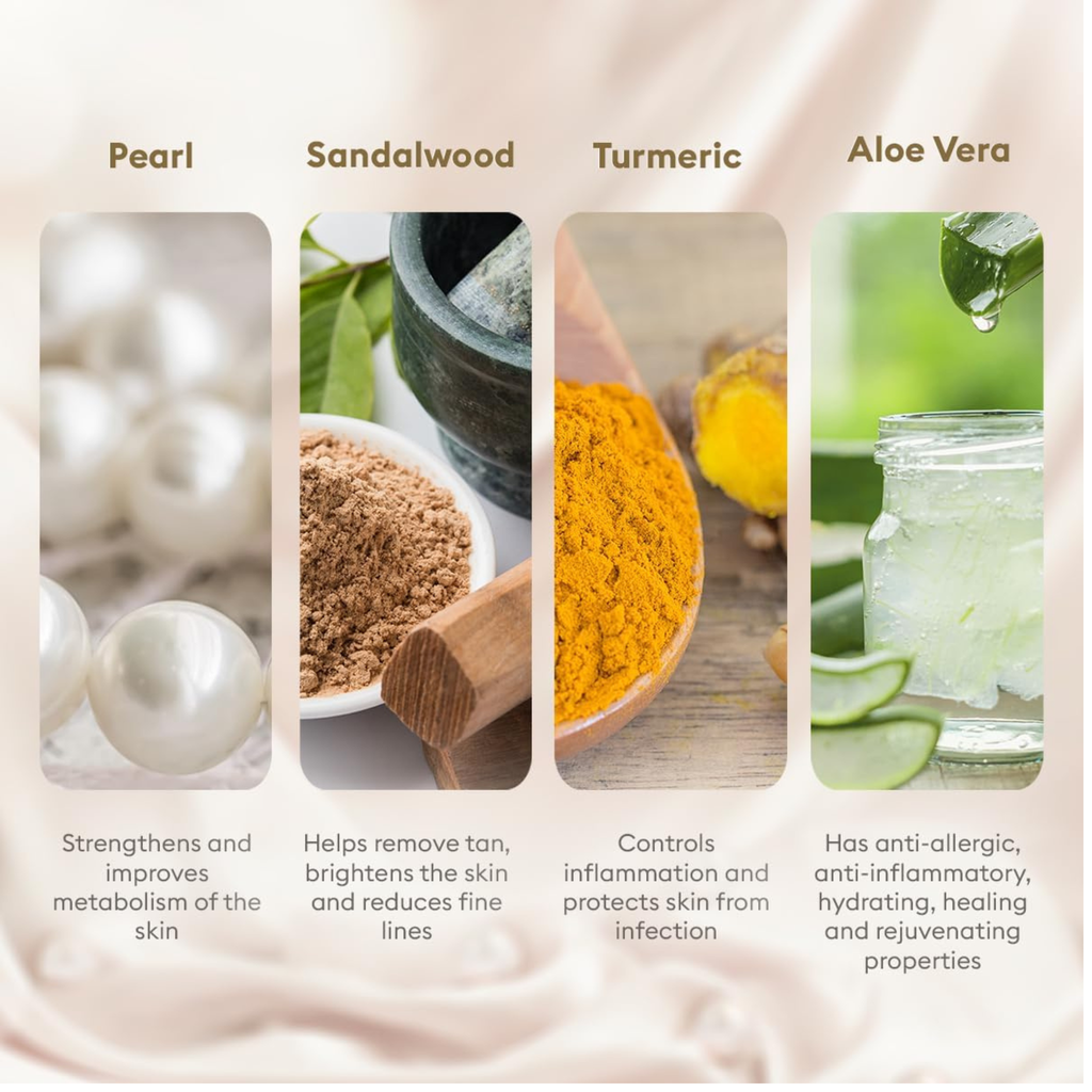 Four natural ingredients with their benefits: Pearl, Sandalwood, Turmeric, and Aloe Vera.