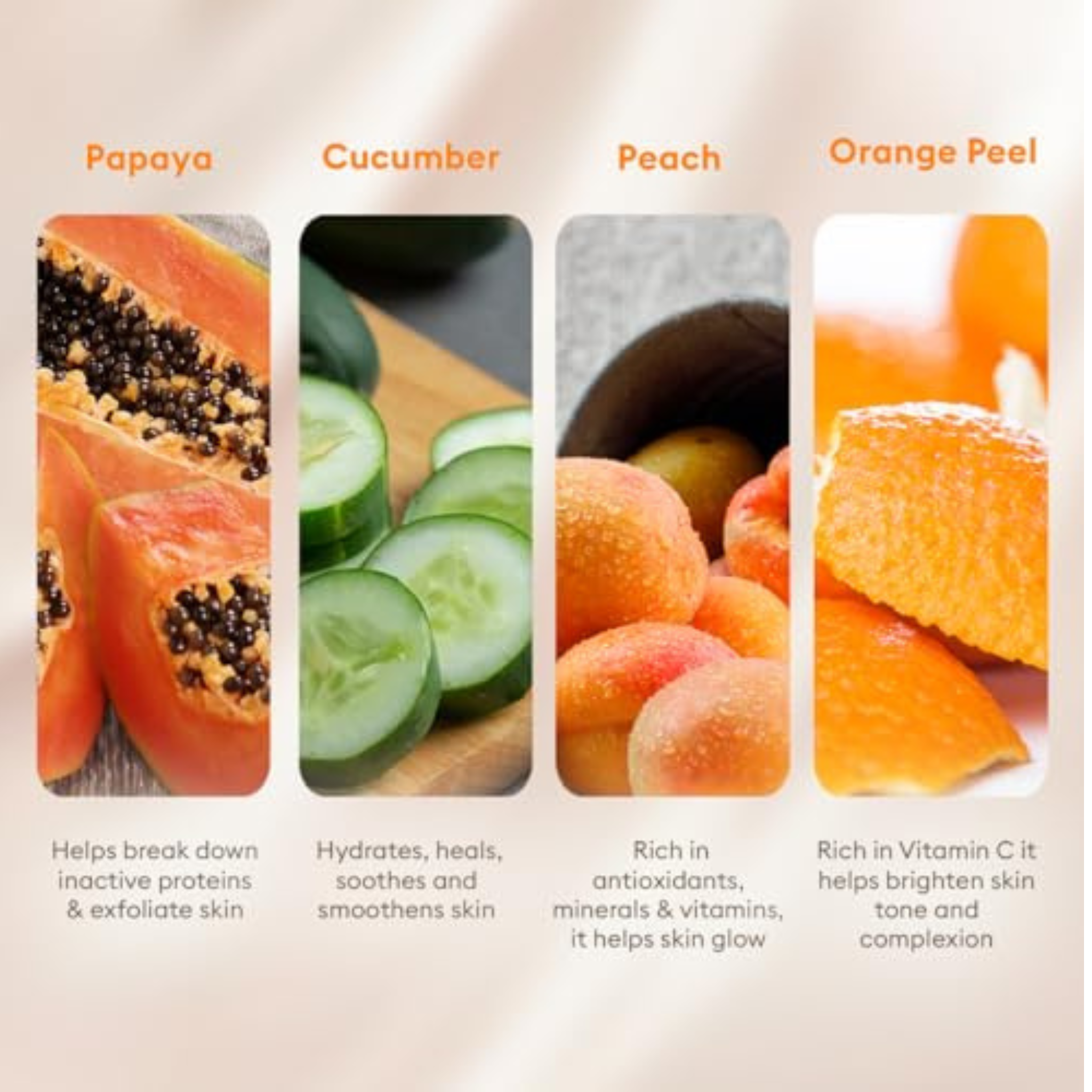 Four images of papaya, cucumber, peach, and orange peel with their benefits listed below each.