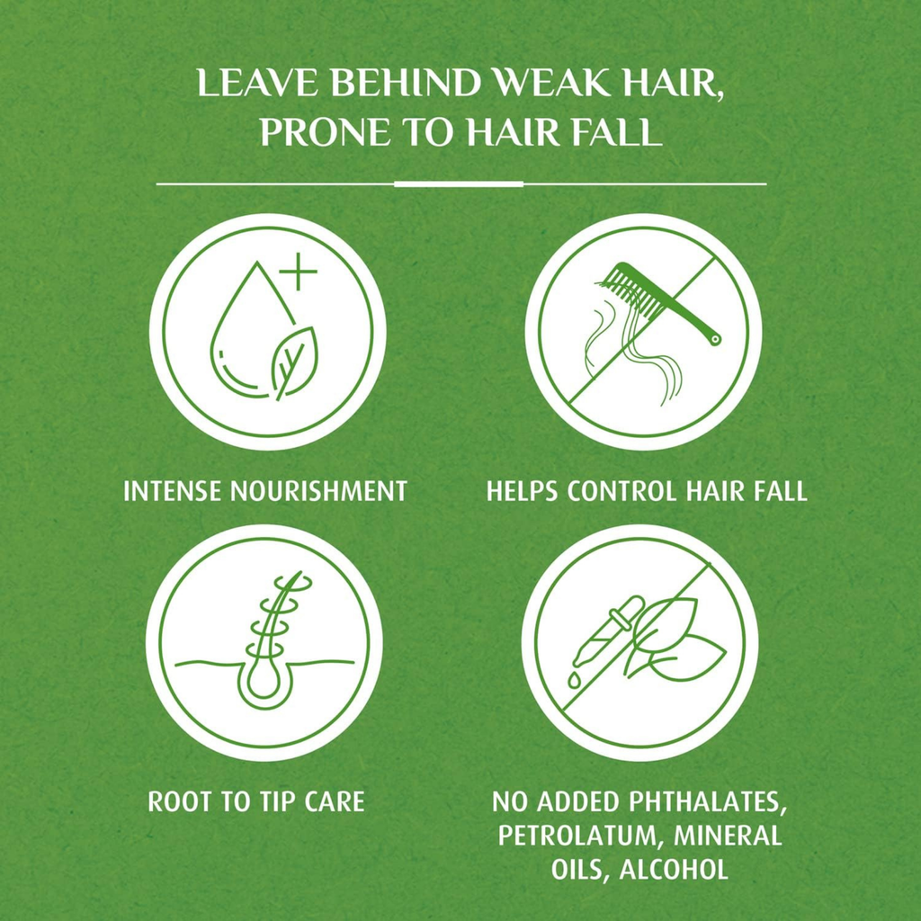 Green background with white icons and text about hair care products.