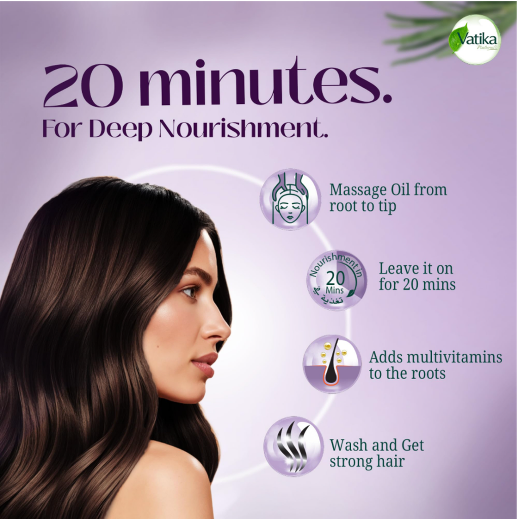 Advertisement for hair care product with a woman's face and text about deep nourishment and hair care benefits.
