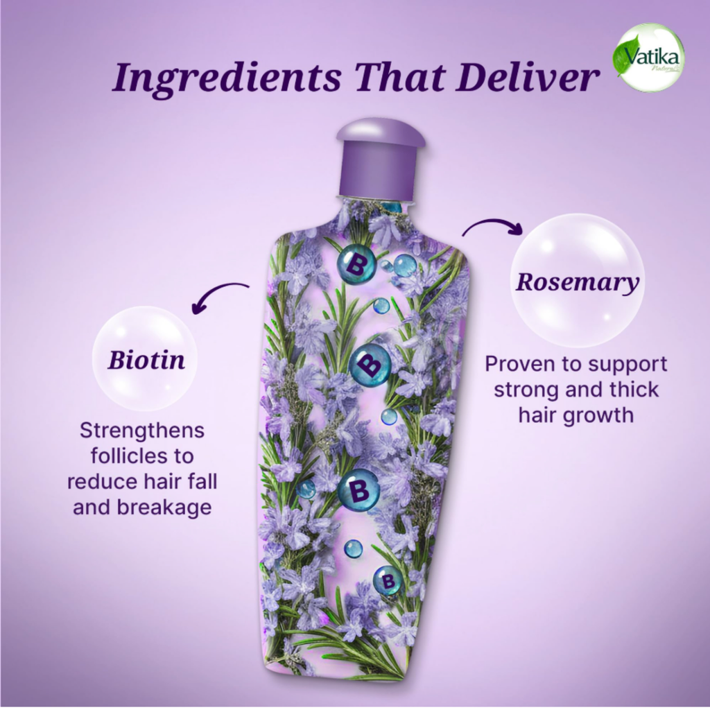Hair product bottle with floral design on a purple background, featuring ingredients like Biotin and Rosemary.