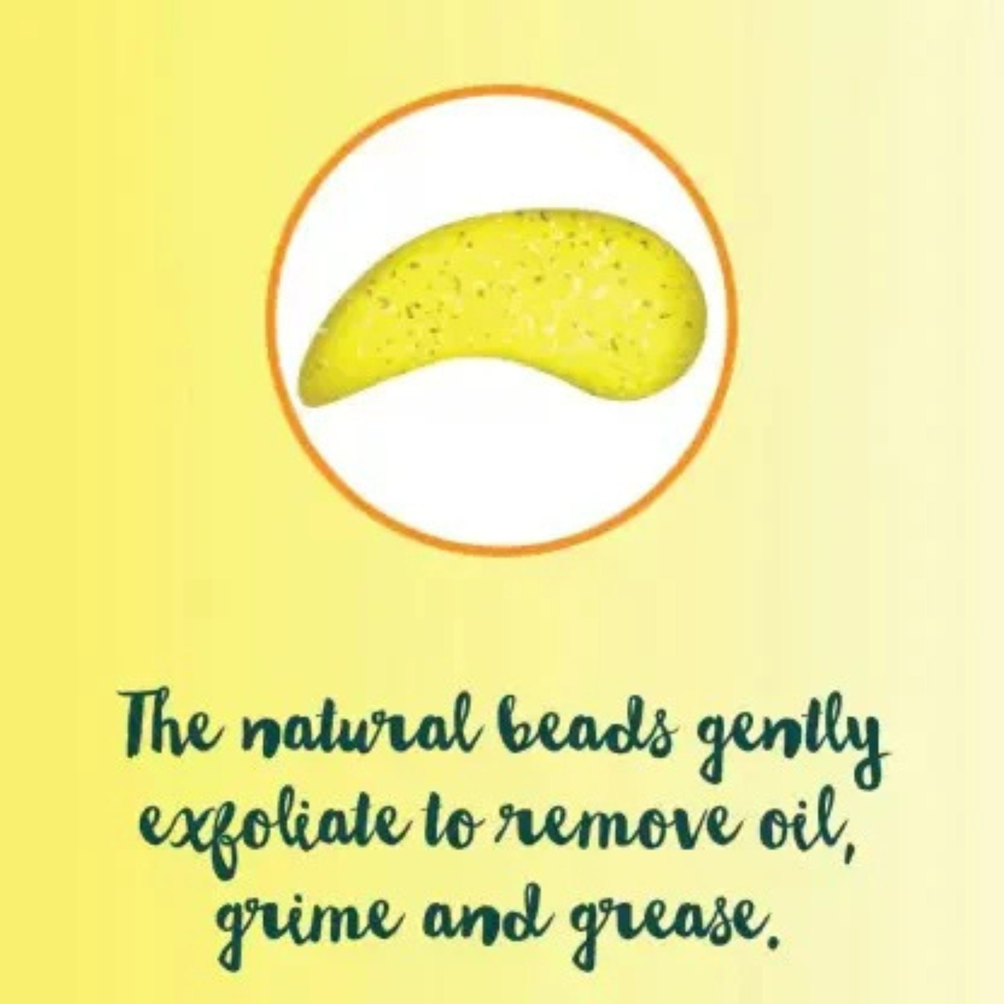 Text on a yellow background with a green scrubber and exfoliation benefits.
