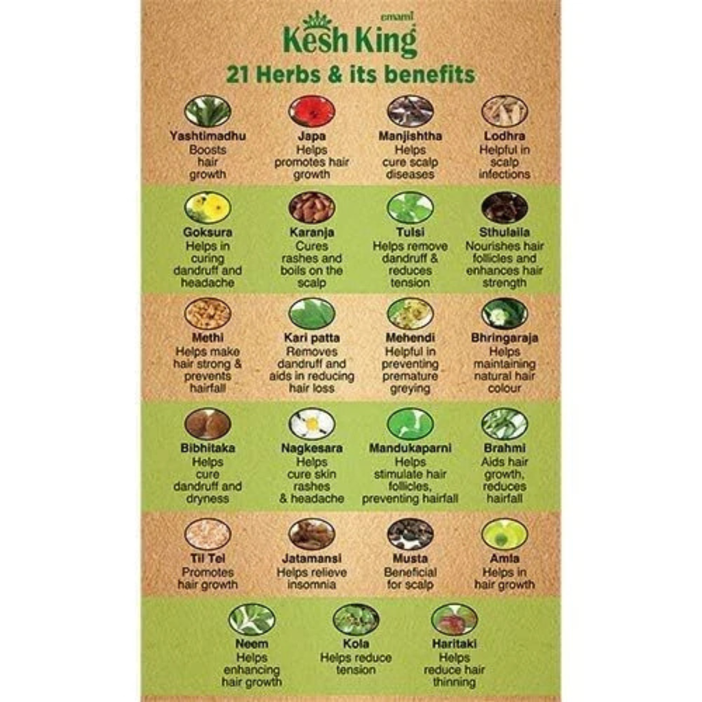 Kesh King 21 Herbs and their benefits chart on a brown background