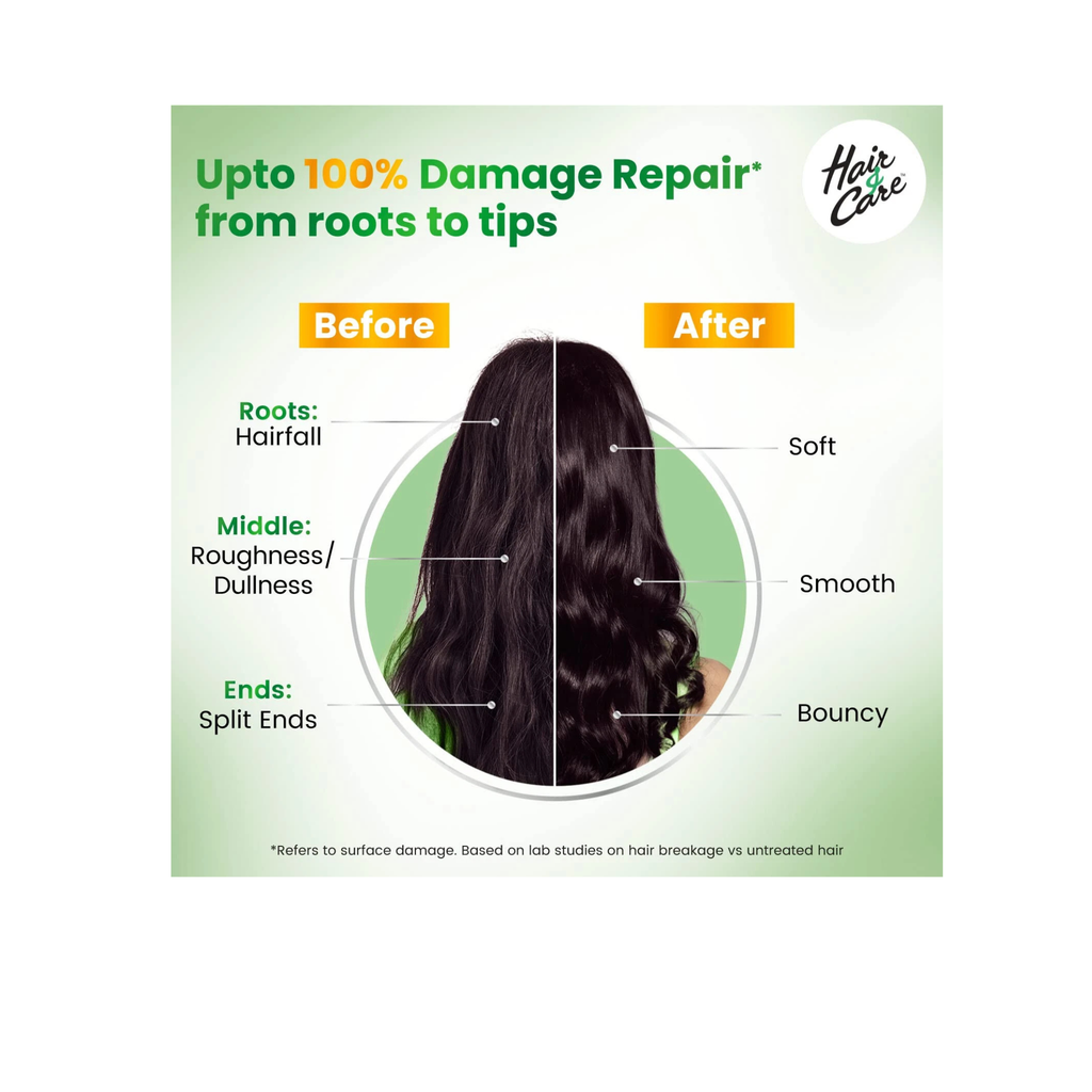 Hair care product advertisement showing before and after effects on hair health.