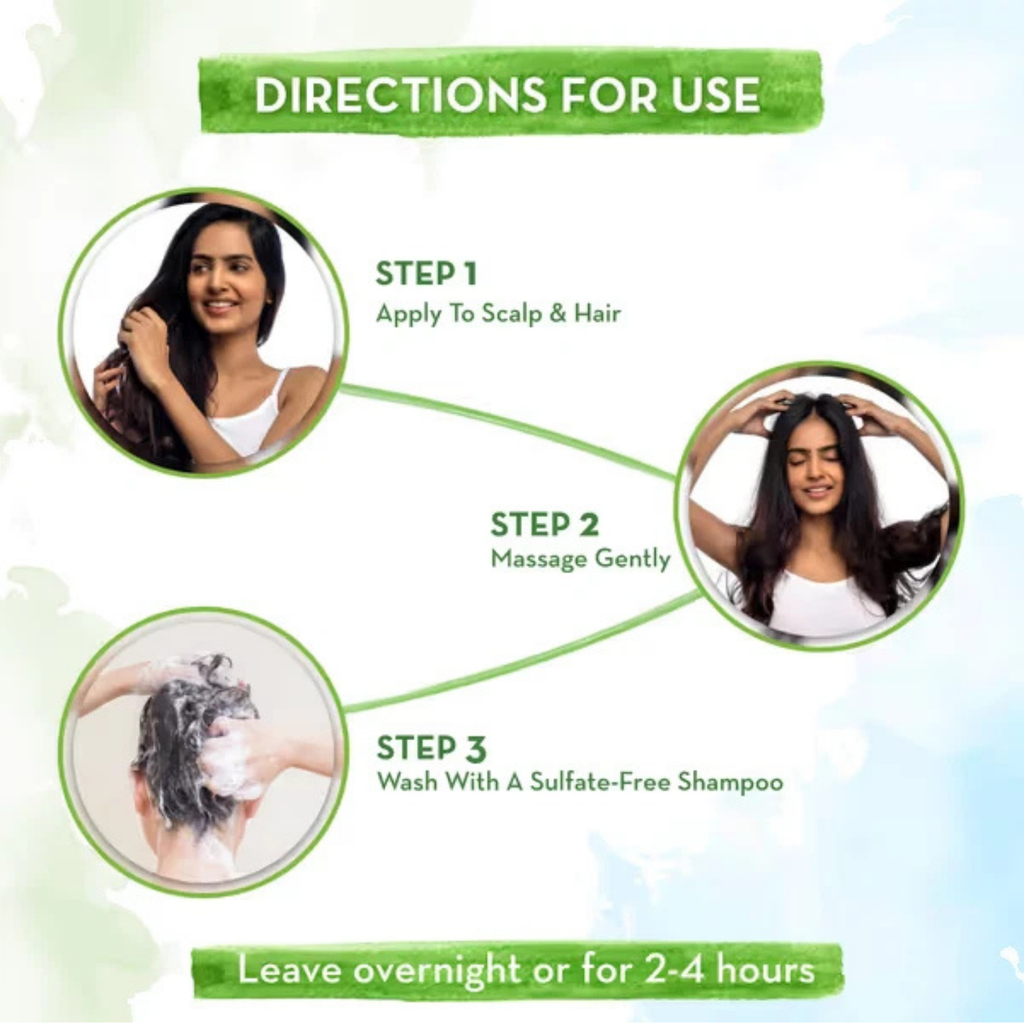 Hair care product usage instructions with steps and a woman applying shampoo.