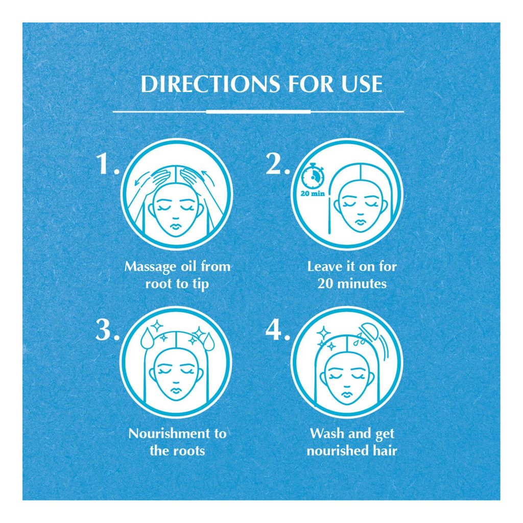 Hair care product directions on a blue background