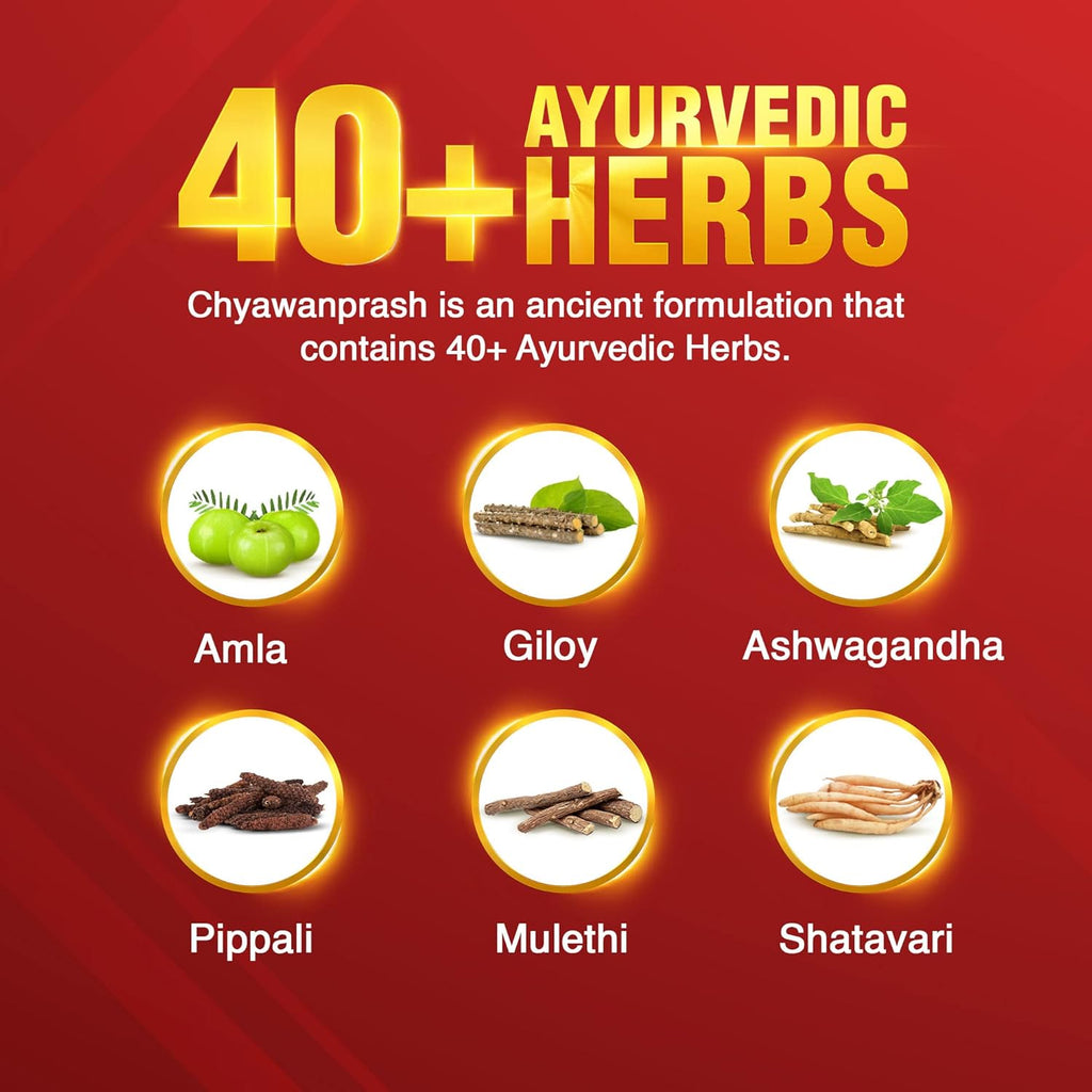 Advertisement for Chyawanprash with images of 40+ Ayurvedic herbs on a red background.