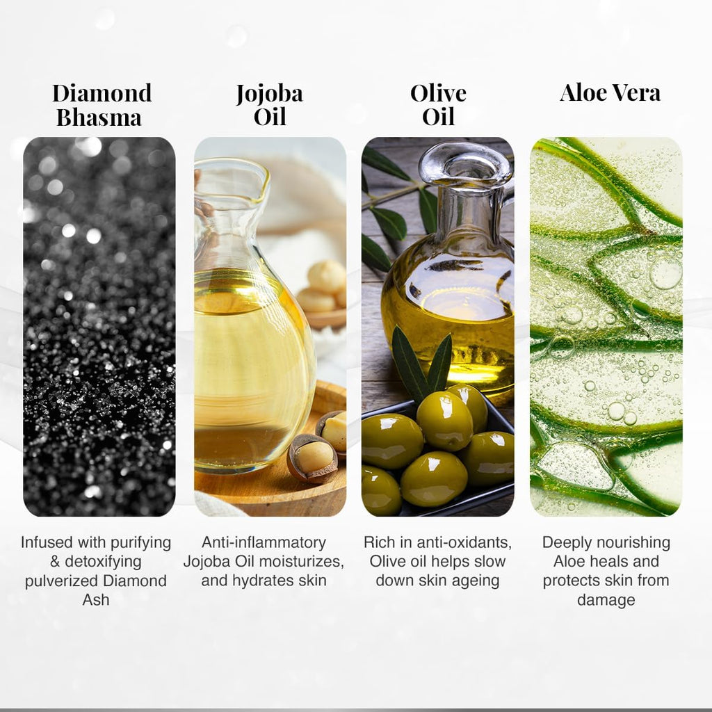 Collage of Diamond Bhasma, Jojoba Oil, Olive Oil, and Aloe Vera with descriptive text on a white background.