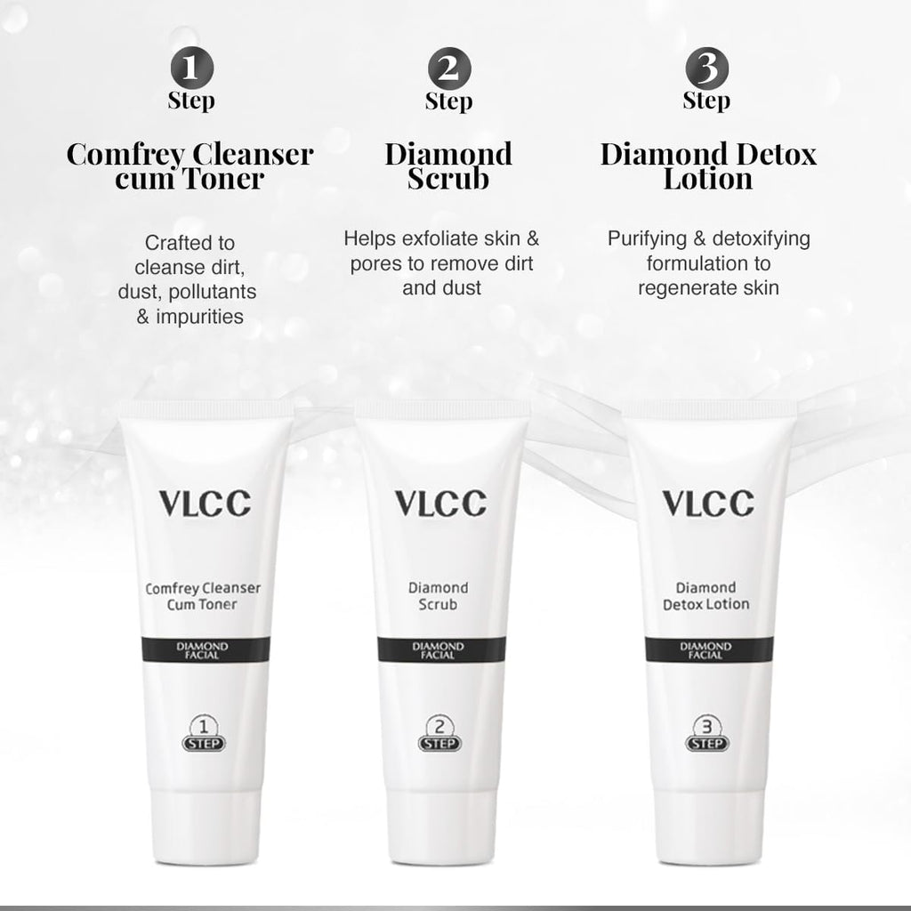 Three VLCC skincare products with step-by-step description on a white background