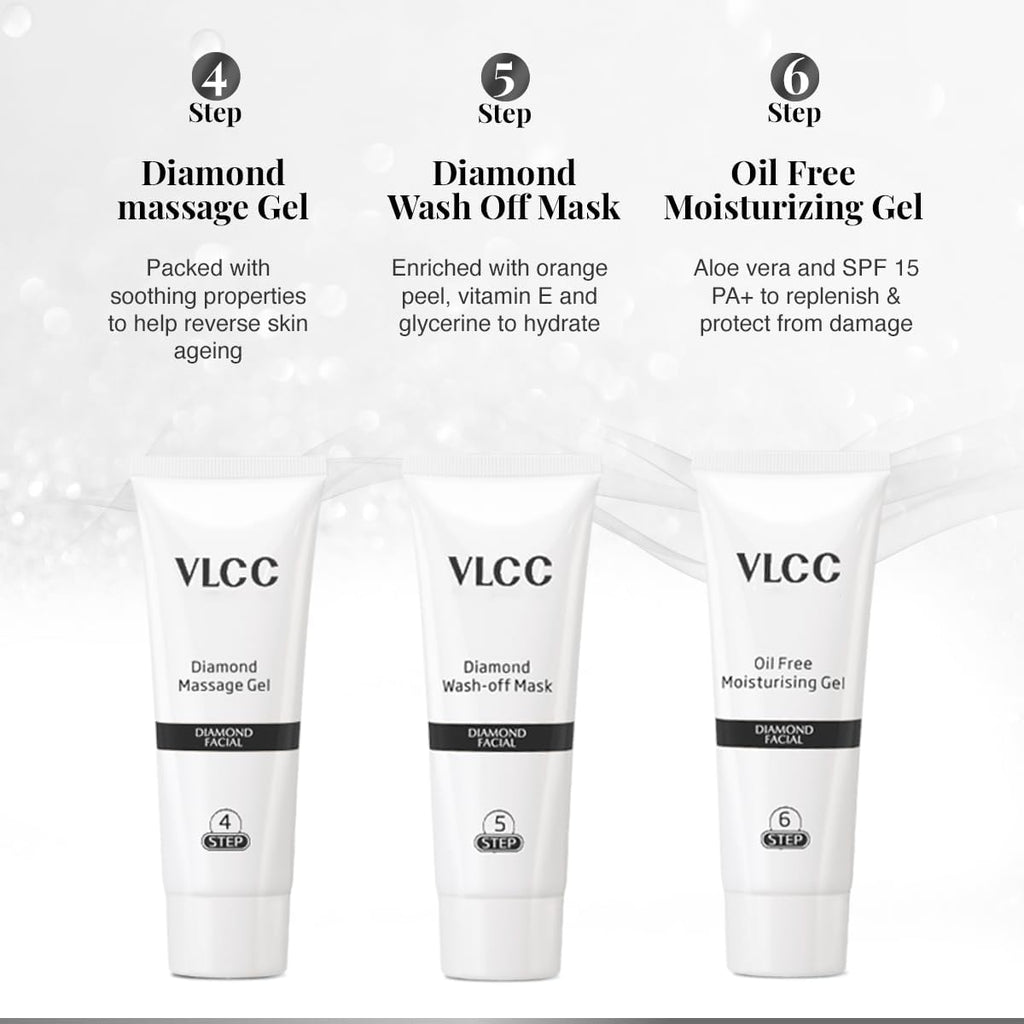 VLCC skincare product set with labels for Diamond Massage Gel, Diamond Wash Off Mask, and Oil Free Moisturizing Gel on a white background.
